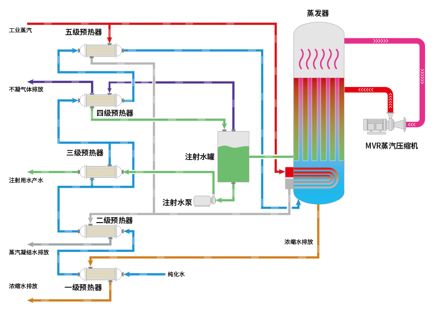 首页-BB贝博艾弗森公司官网